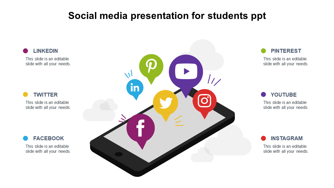 social media presentation for students
